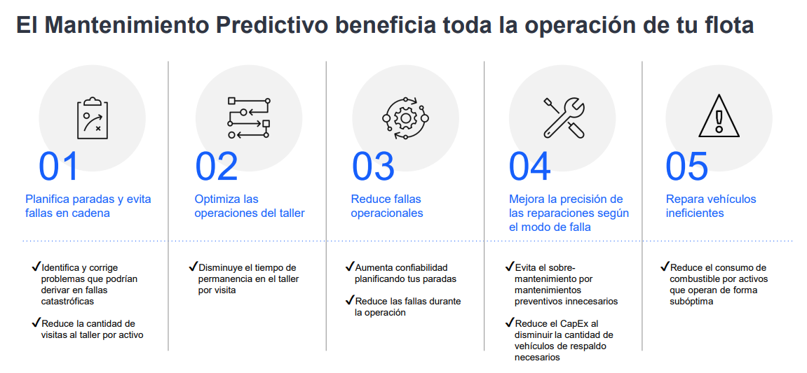 Mantenimiento Predictivo: la nueva forma de mantener tu flota en movimiento
